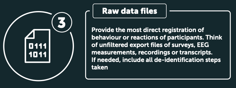 Provide the most direct registration of behaviour or reactions of participants. Think of unfiltered export files of surveys, EEG measurements, recordings or transcripts. If needed, include all de-identification steps taken